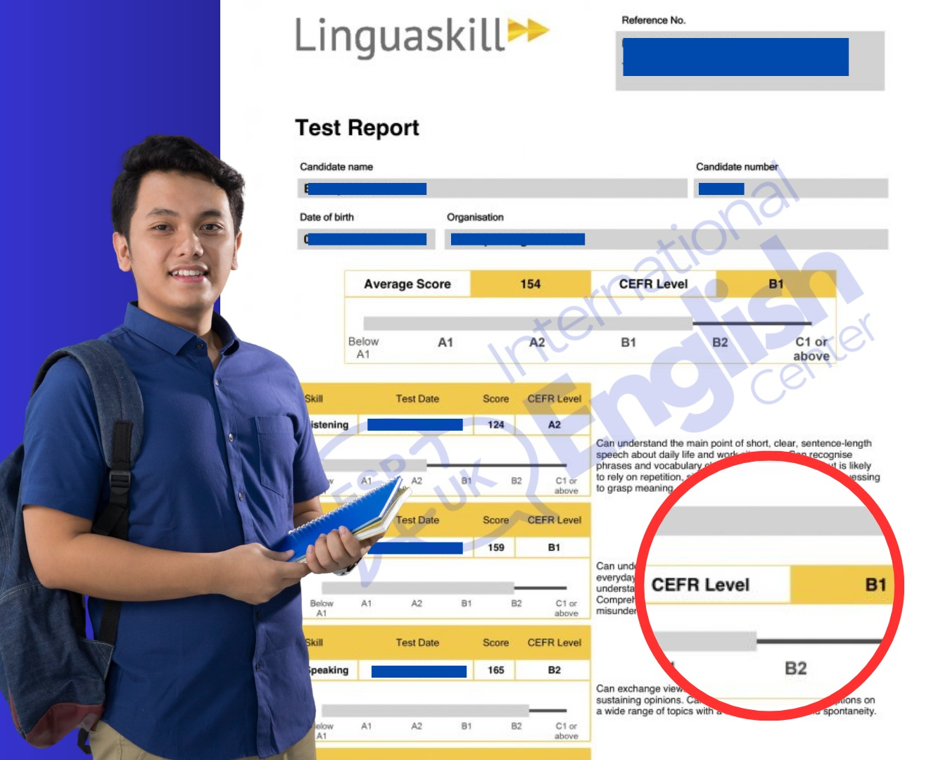 Resultado Cambridge Linguaskill