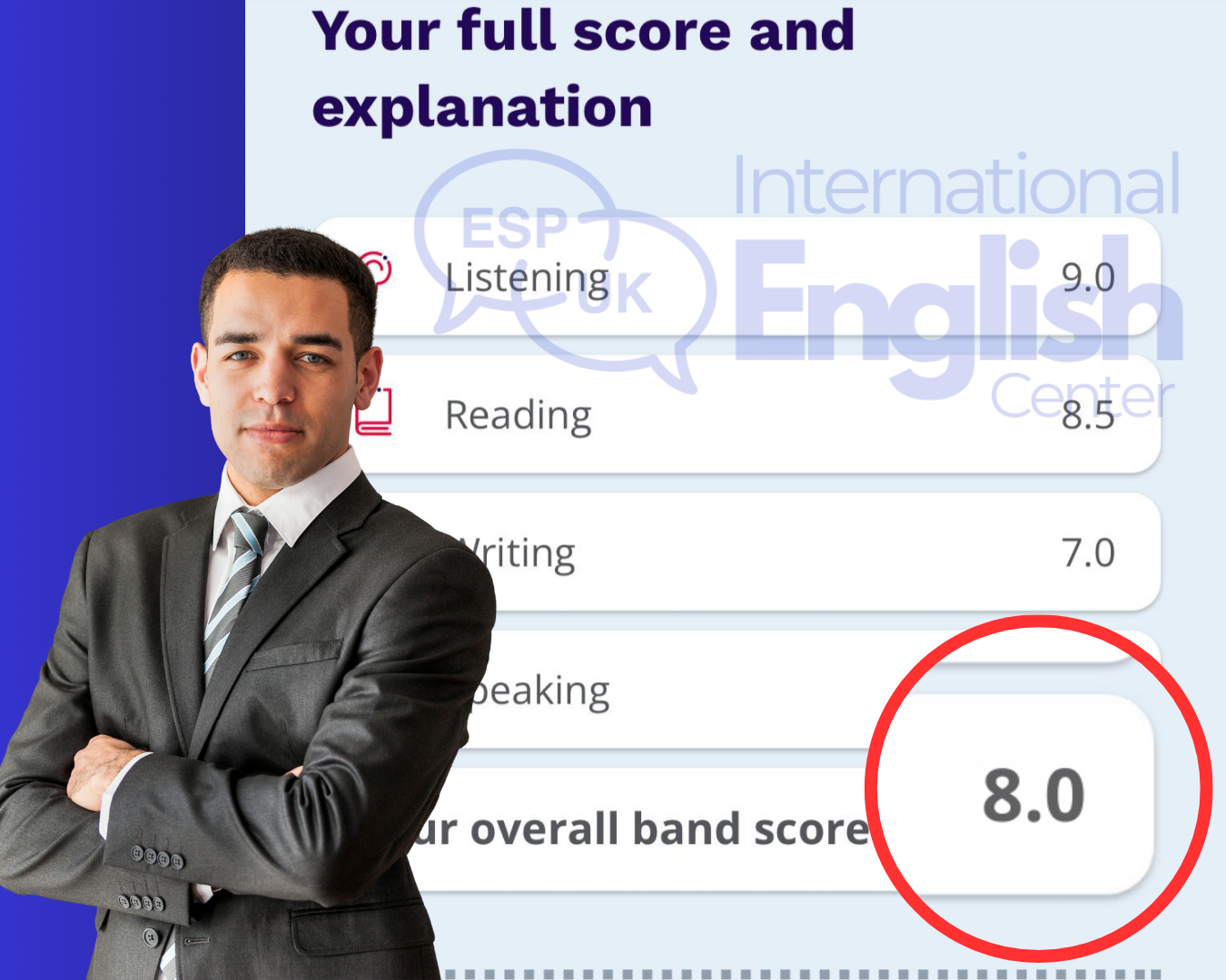 Resultado IELTS 8.0