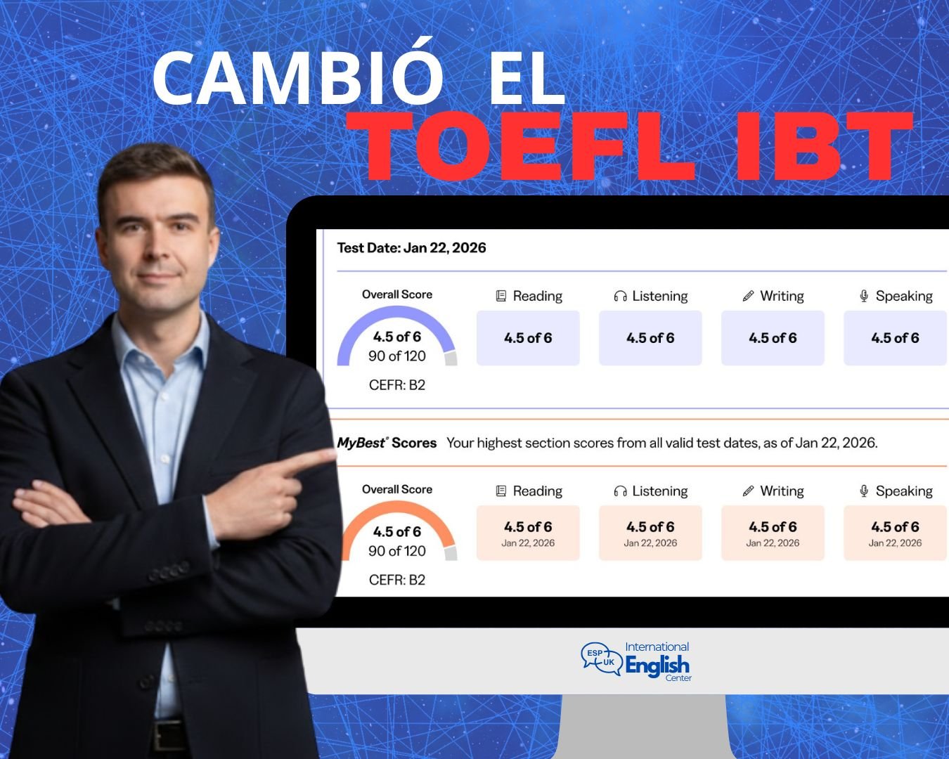 Cambios TOEFL 2026