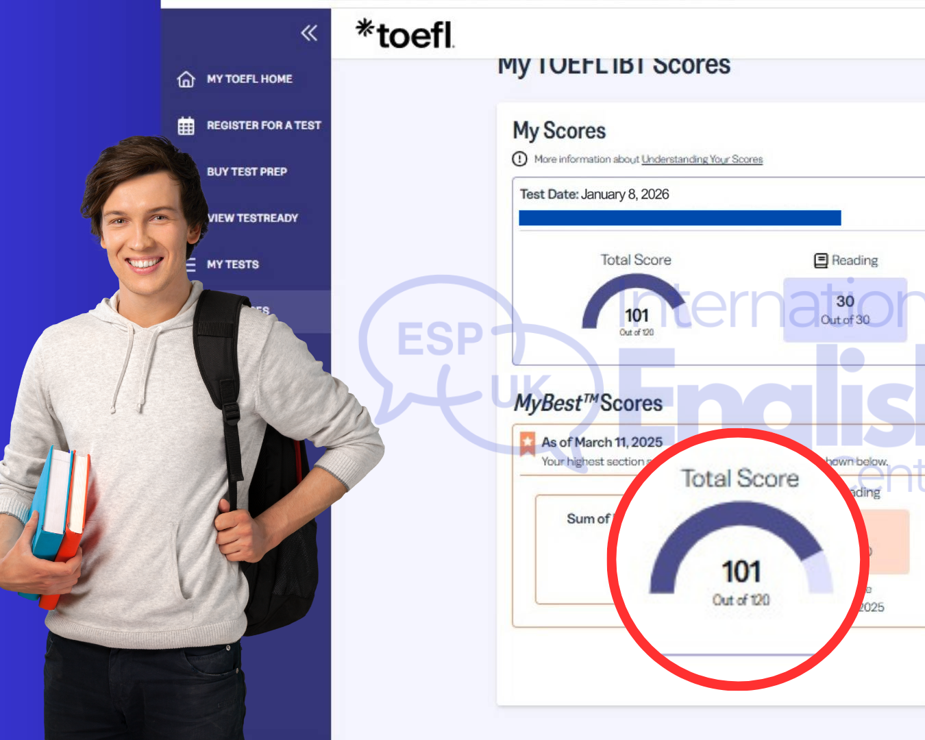 TOEFL iBT 101 puntos